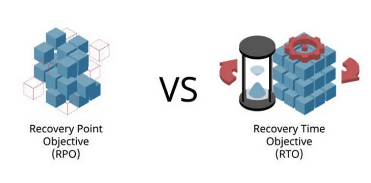 RPO vs RTO Understanding the Differences and Their Role in Recovery Strategies