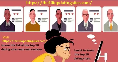 The Most Popular and Biggest Dating Websites and Apps for 2024