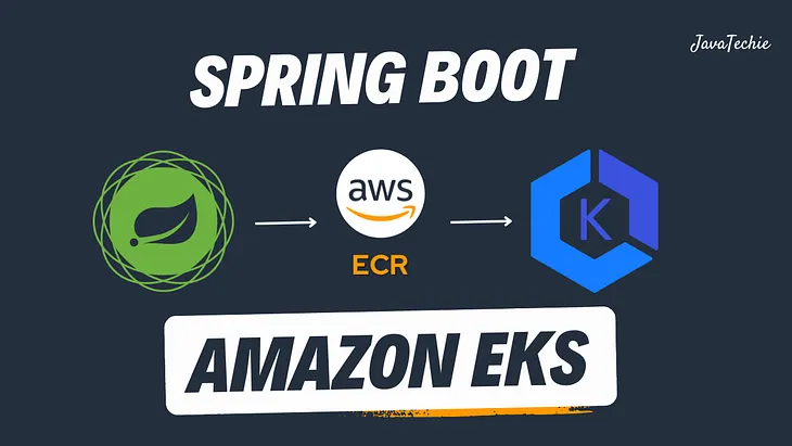 Deploying a Spring Boot Application on AWS EKS