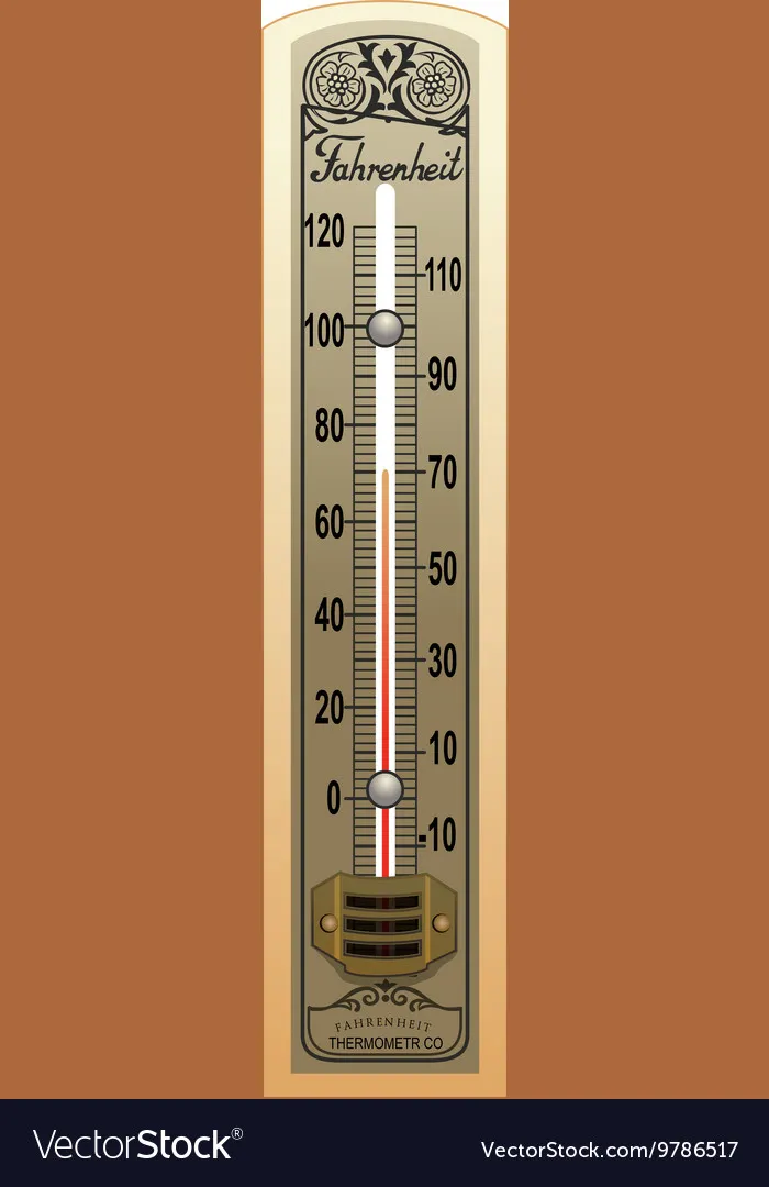 Are You a Thermometer or Thermostat in Your Relationships?