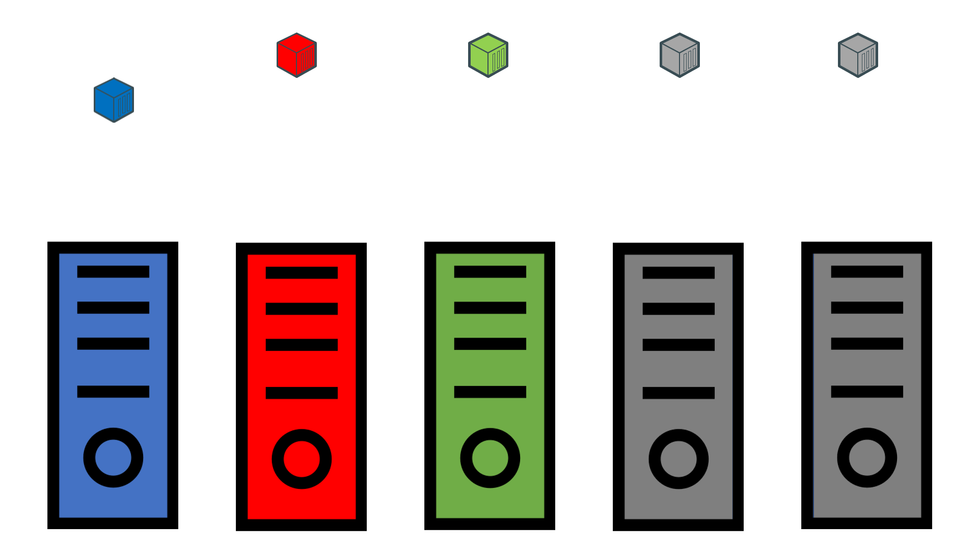 Kubernetes Taints And Tolerations And Node Affinity