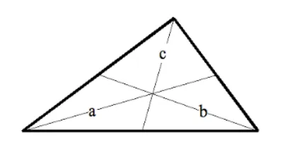 Frege’s Sense and Reference (1)