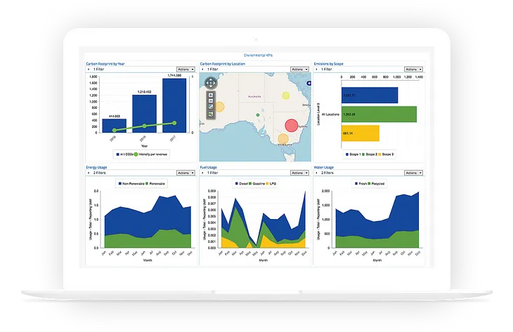 Top Features An EHS Software Solution Must Possess