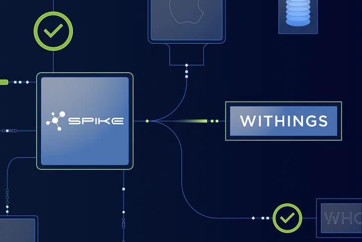 Spike’s New Integration: Withings