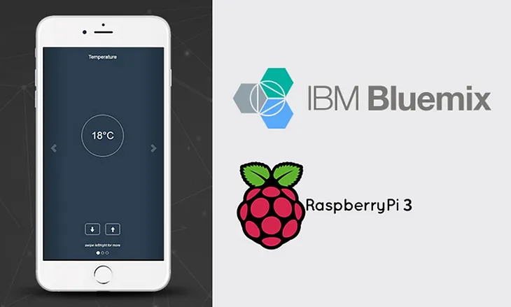 A Step by Step Guide to Develop Temperature Sensor IoT Application Using IBM Bluemix