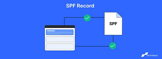 How to Exploitation/Hunting of SPF (sender policies framework) missing flag by Kidnapshadow