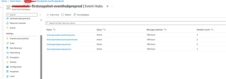 The most insightful stories about Azure Event Hub - Medium