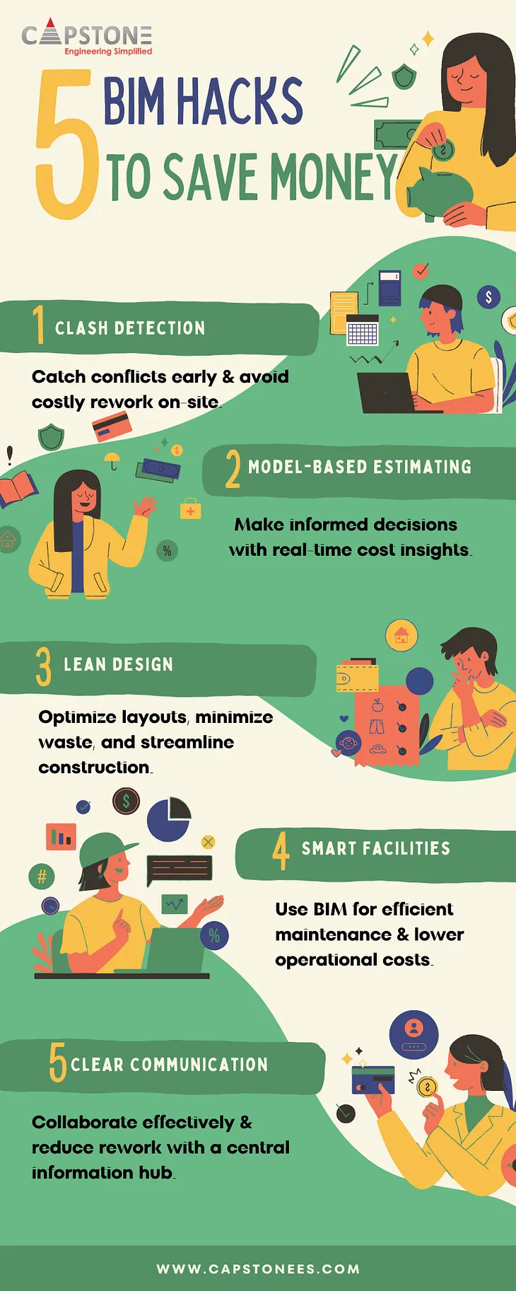 5 BIM Hacks to Supercharge Your Project Efficiency and Slash Costs