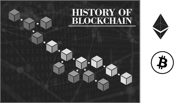 The Tale Of Blockchain: How It All Started?