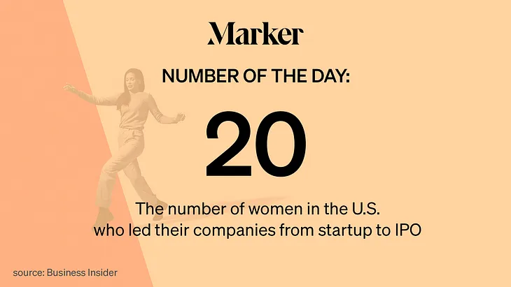 20: The number of women in the U.S. who led their companies from startup to IPO Source: Business Insider