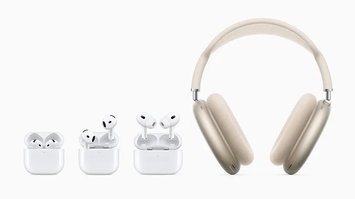 The New State of AirPods in 2024