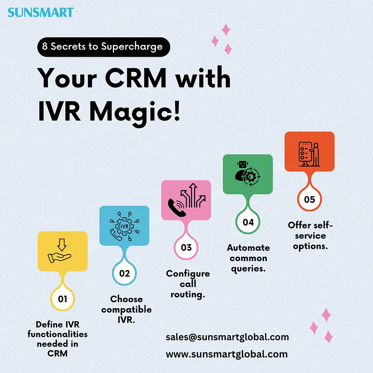 8 Secrets to Supercharge Your CRM with IVR Magic!