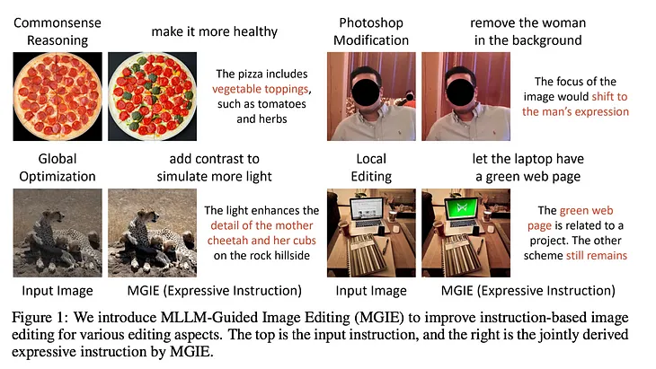 AI Top-of-Mind for 3.11.24 — Speculative Decoding