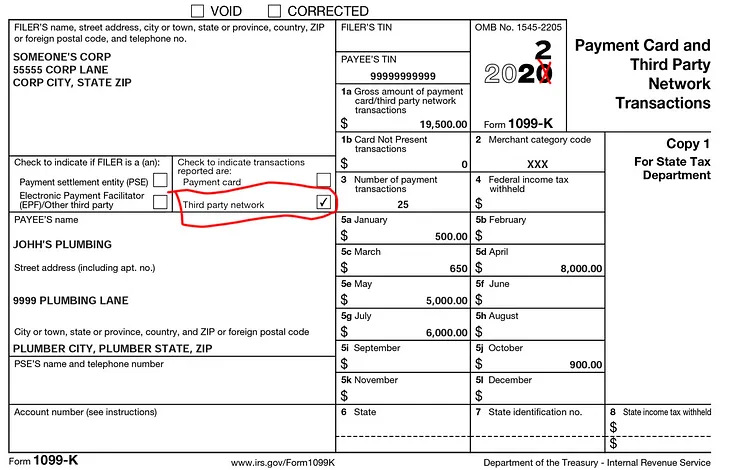 How does PayPal, Venmo, Ebay, Etsy, Amazon, Stripe, Square and 3rd parties report sales to the IRS?