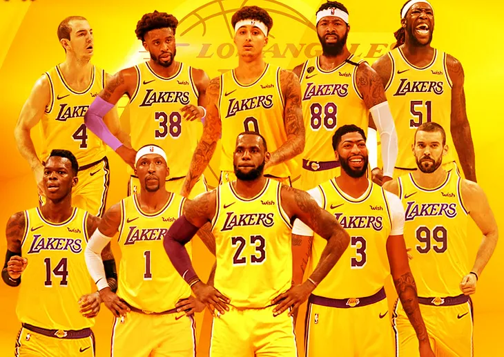 Who Are the Most Valuable Lakers? Ranking Every 2020–21 Laker Player!