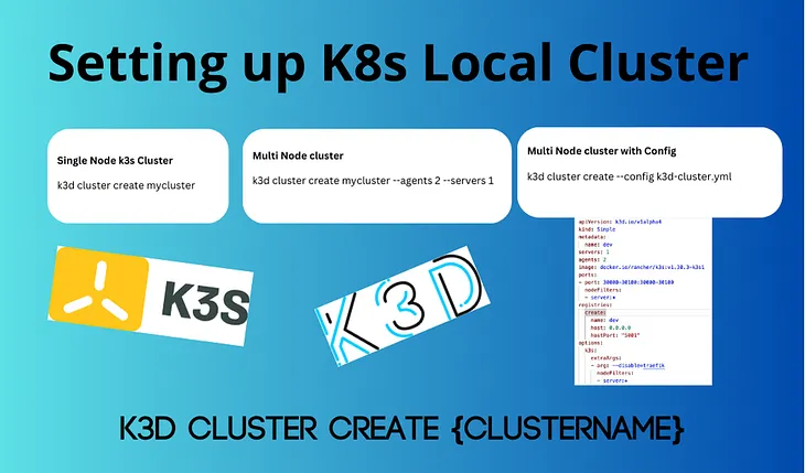 Setting up K8s Local Cluster