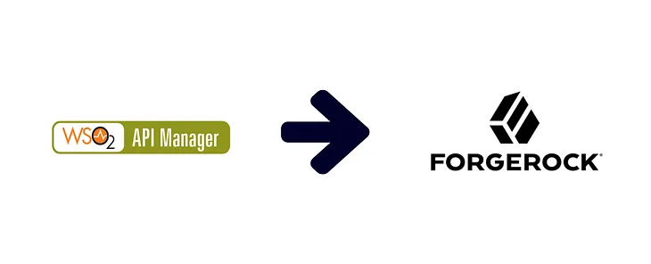 WSO2 API Manager — Switch from Resident Key Manager to ForgeRock