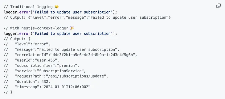 Implement Contextual Logging in NestJS using AsyncStorage