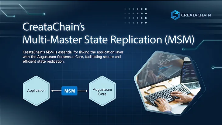 CreataChain’s Multi-Master State Replication (MSM)