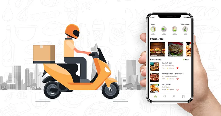 Food Delivery App Clone: Will it be the Best Startup Options for 2021–22?