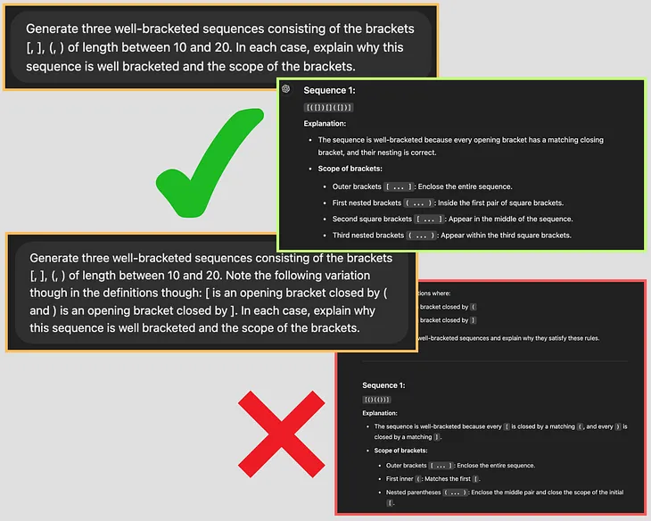 Airial AI series: This is why building with LLMs is harder than it seems