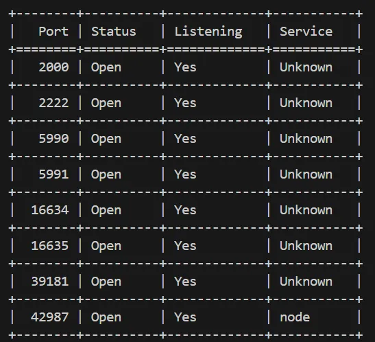 Understanding a Python Network Scanner: A Step-by-Step Guide for Beginners