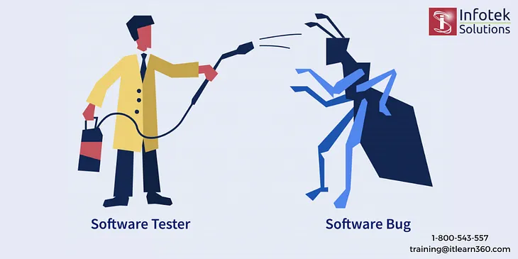 Master of Manual Testing Free Training — Principles of Software testing