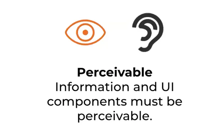 An image of an eye next to an image of an ear with the words underneath stating: Perceivable, Information and UI components must be perceivable.