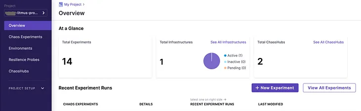 Chaos Engineering: A Path to Proactivity with Litmus