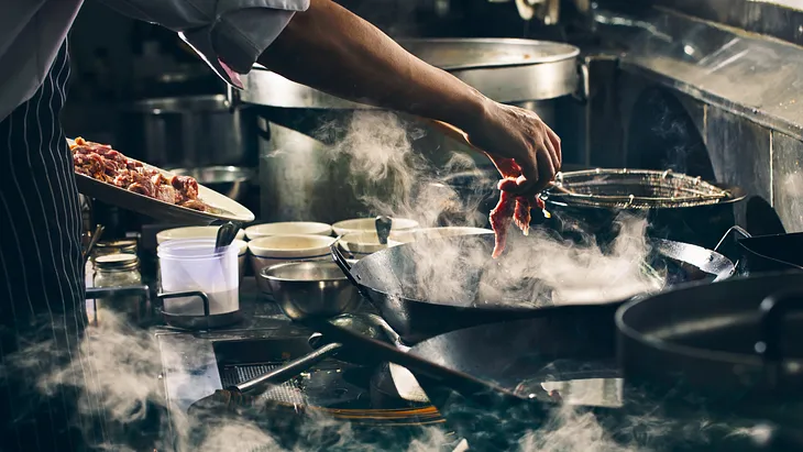 Food safety handling — the ultimate guide