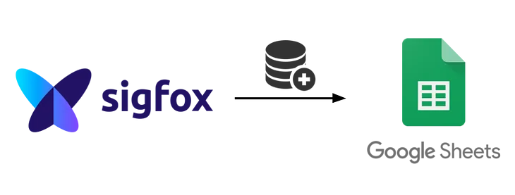 Your Sigfox data to Google Sheets : real time and for free