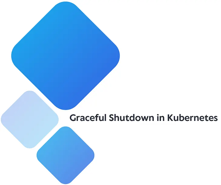 Graceful shutdown in Kubernetes