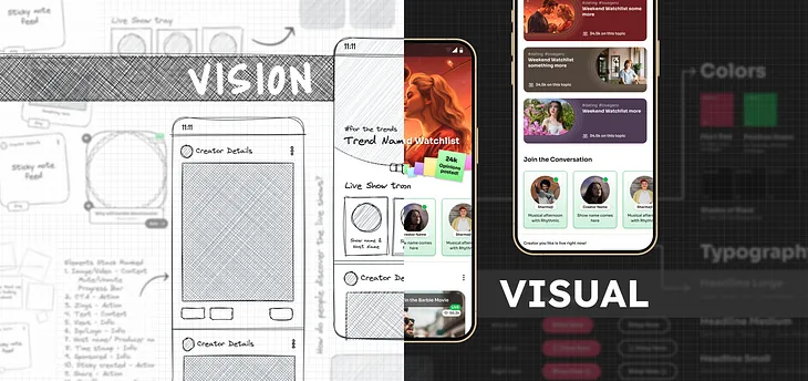 The Journey of Vision to Visuals of Live Buzz