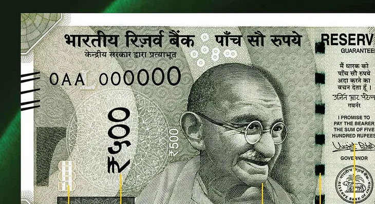 Design Review — new rupee notes