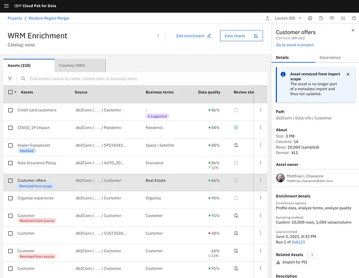 Data discovery at scale with IBM Watson Knowledge Catalog