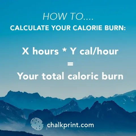 How many calories does rock climbing really burn?