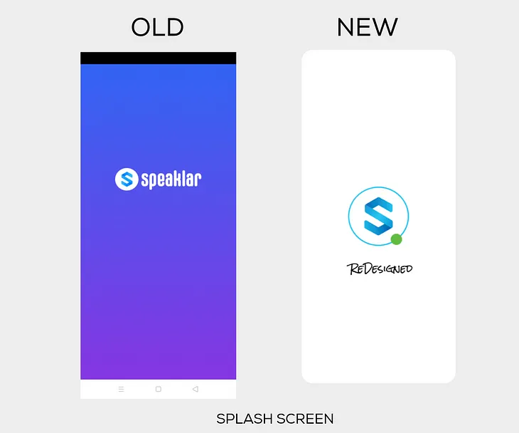 Redesigning Speaklar App & Case Study