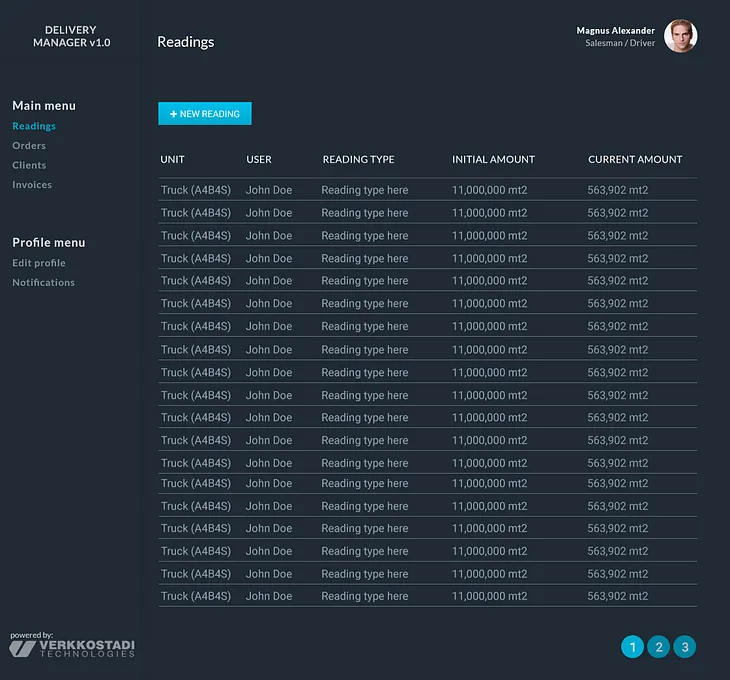 Portfolio Showcase: Delivery Manager