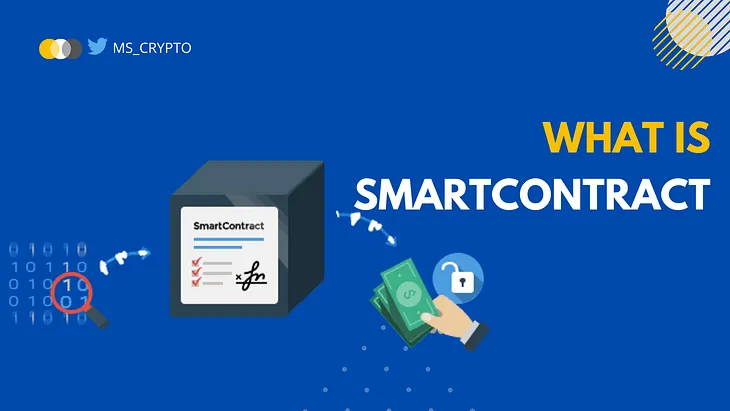 what is smartContract, What is ethereum, what is bitcoin