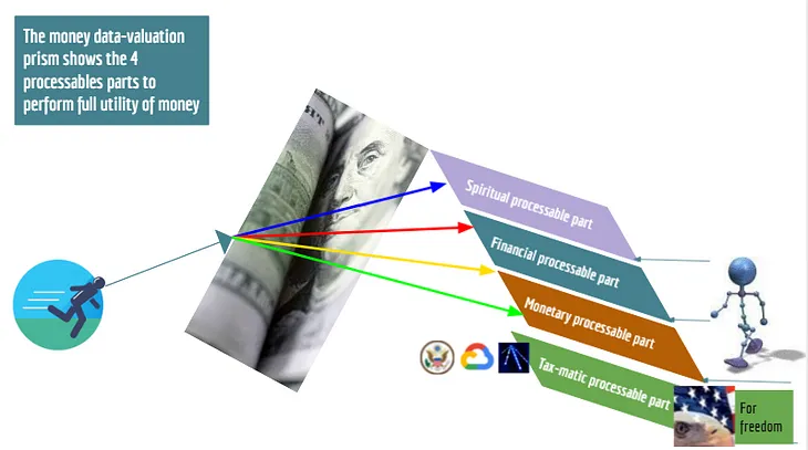 How looks counters of a Personal Webcashaccount