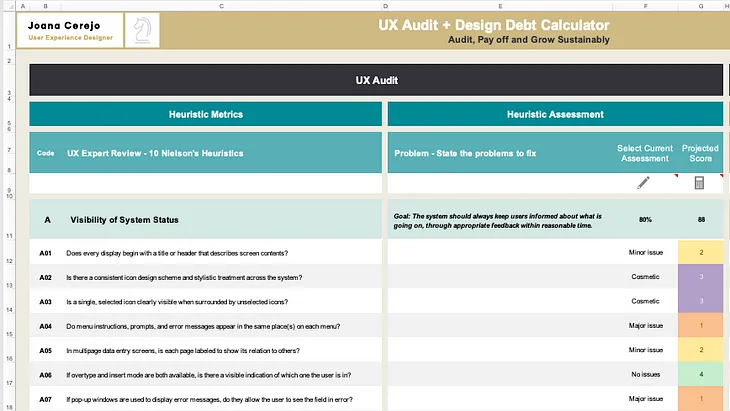 Design Debt: The Hidden Cost of Neglecting UX Investment, and How to Measure and Manage It