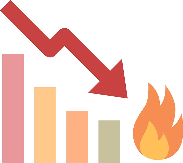 Burndown Charts: What Are They And How To Create Them? By Matt Nicosia