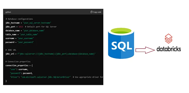 How to read Azure sql to databricks in pyspark ?