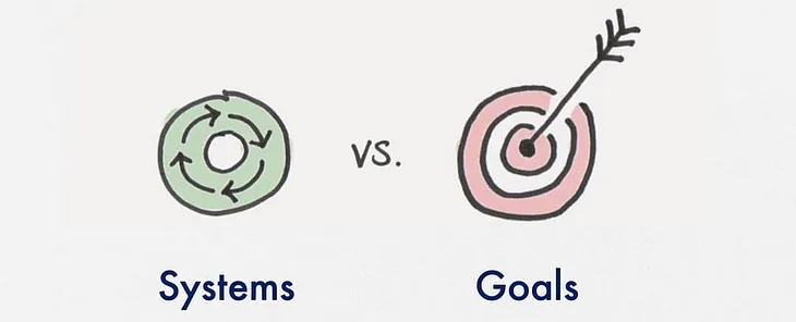 System vs. Goals — How to Set and Achieve Goals Using a System