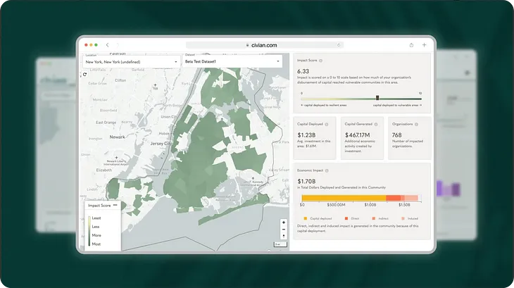 Case Study : Improving Data-Driven Decision Making for CSR Leadership