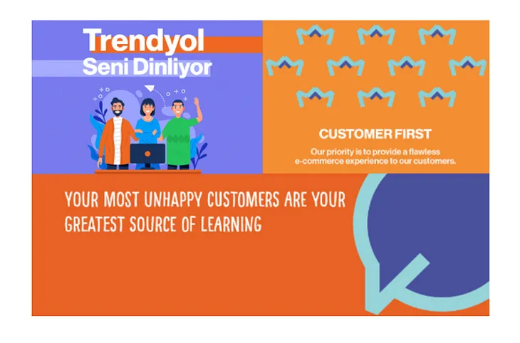 Evolving Customer and Seller Experience at Trendyol: A Comprehensive Approach