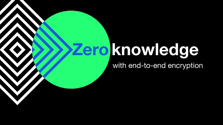Zero Knowledge Encryption