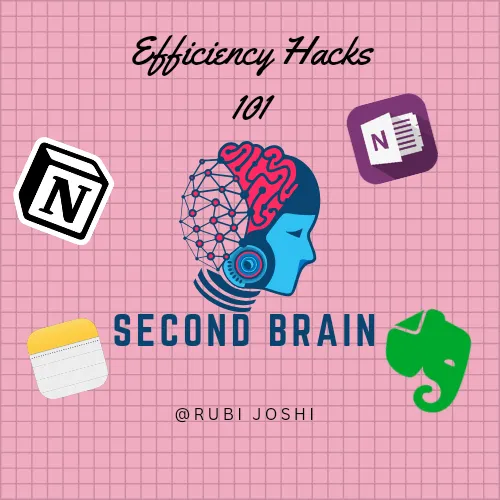 How to Build Your Second Brain!