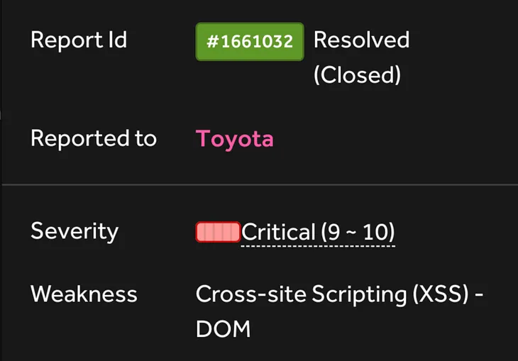 How I Found Multiple XSS Vulnerabilities Using Unknown Techniques