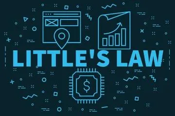 Little’s law: Great insights come in Little equations!